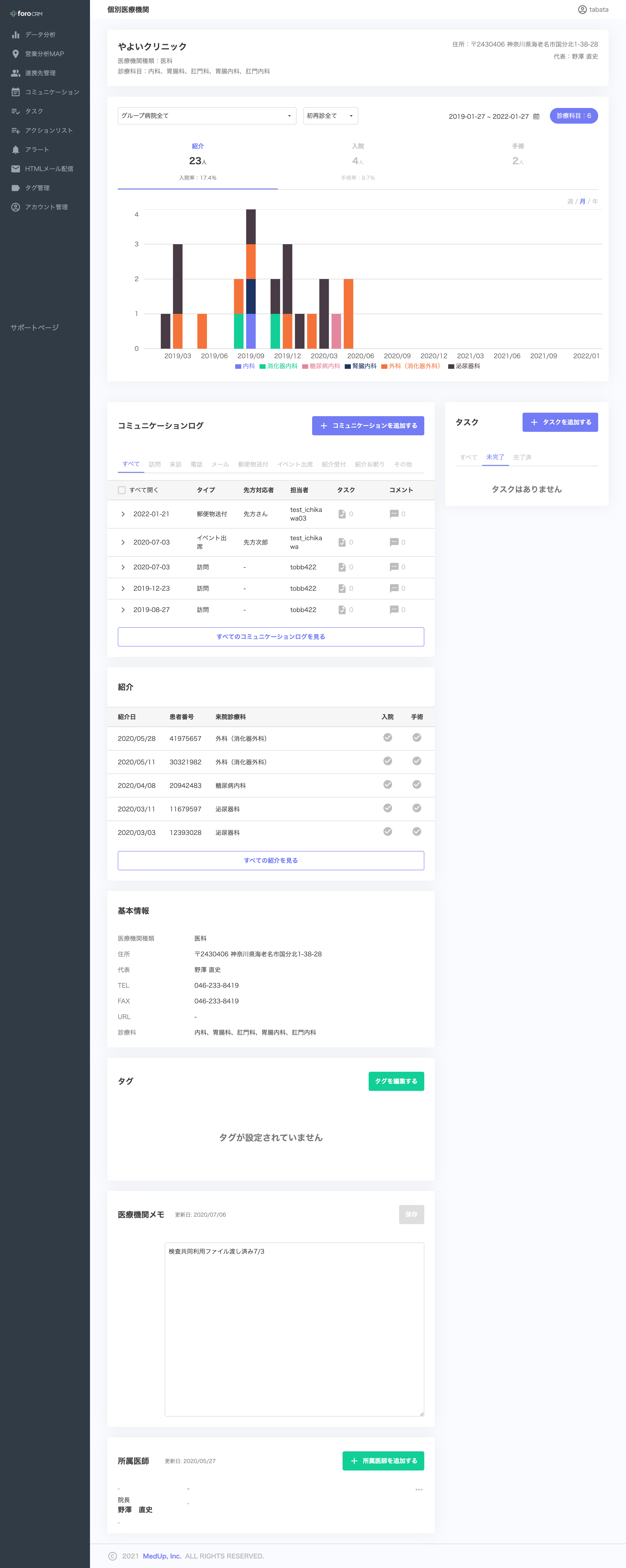 screencapture-demo-stg-foro-crm-app-crms-39428-2022-01-27-13_27_54.png