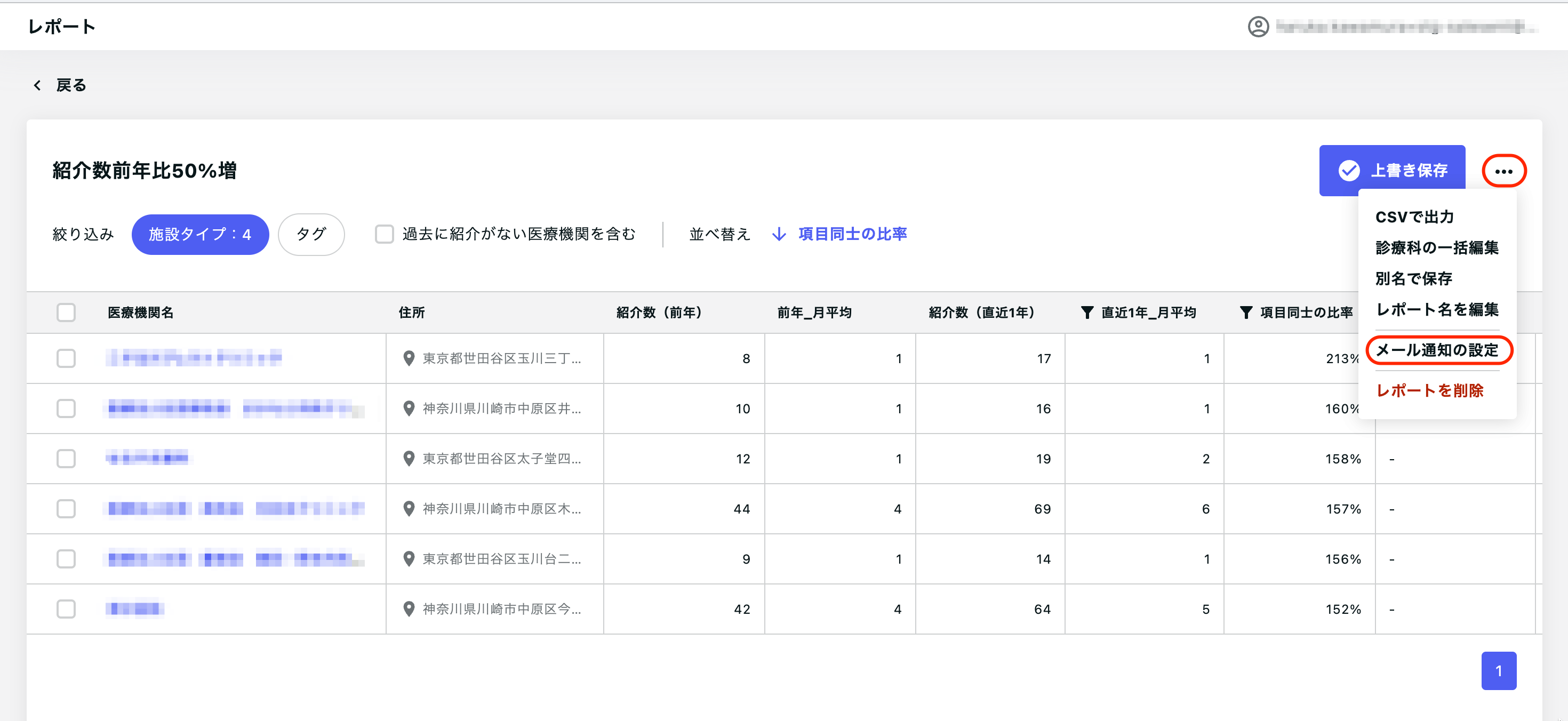 Cursor_and_レポート_-_foro_CRM.png
