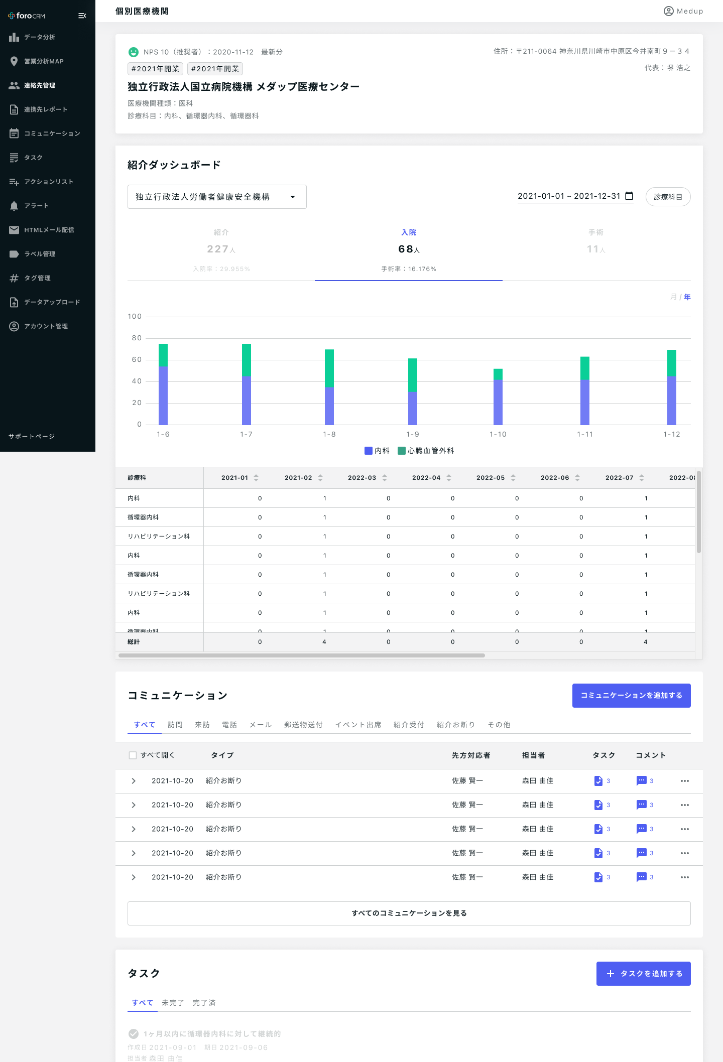 new_個別医療機関_トップ.png